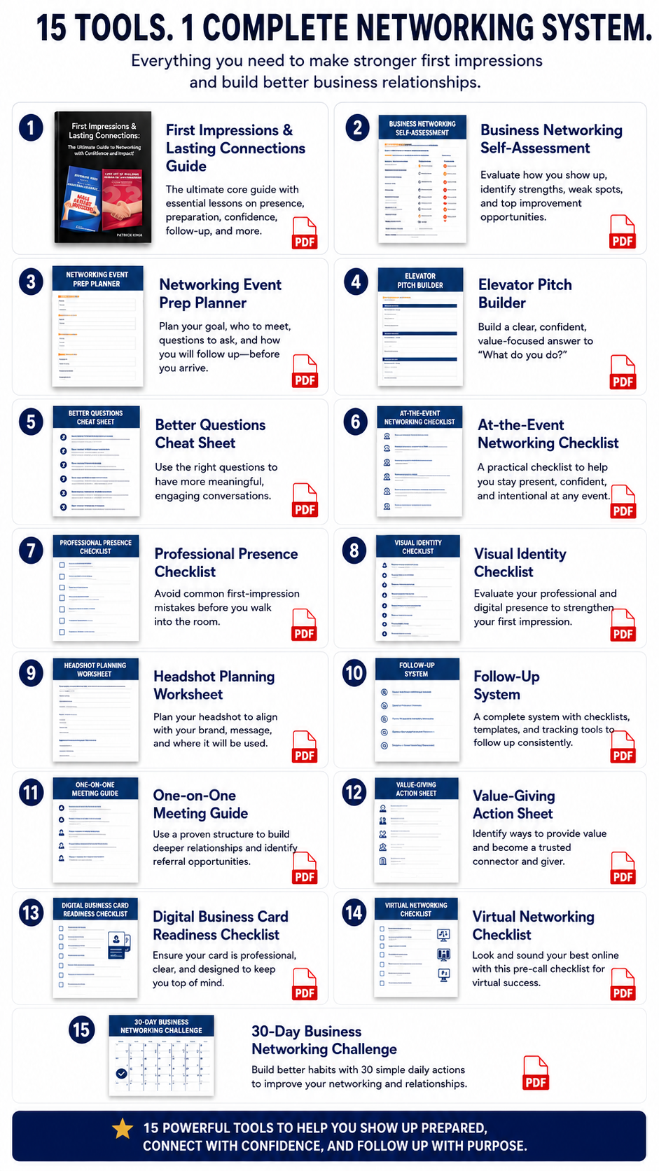 15 Tools One Complete Networking System
