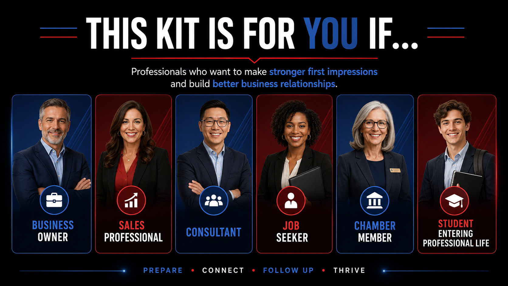 Professionals from different industries who want to improve networking and first impressions.
